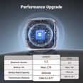 thumbnail image 3 of Transmisor-receptor Bluetooth 5.2 UGREEN para TV Airpods PC, 3 of 9