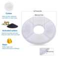 thumbnail image 3 of SAYFUT Carbon Replacement Filters for Pet Fountain, Filters for Automatic Flower Water Dispenser Compatible for Cats and Dogs, 4/ 8/ 12/ 20pcs, 3 of 6