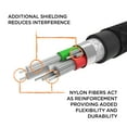 thumbnail image 3 of EcoSurvivor USB to Lightning Cable, Mesh Durable, 4ft, Black, 37597, 3 of 8