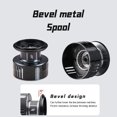 thumbnail image 3 of DEUKIO Fishing Reel 2000-7000 Max Drag 15KG Metal Spool carretilhas de pesca Reel for Fishing Accessories Peche Spinning Reels, 3 of 27