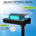 thumbnail image 4 of Merryhome 2Pcs Solar Motion Sensor Lights Outdoor,Solar Flood Lights Outdoor,USB & Solar Powered,3 Modes&92 LEDs,IP65 Waterproof Clip on Fence Lights for Garden,Gate,Camping(Warm Light), 4 of 11