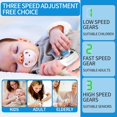 thumbnail image 6 of Electric Nail Clipper with 3 Speed Levels, Automatic Nail Clipper with Nail Clip Storage and LCD Digital Display, USB Rechargeable, 2 in 1 Portable Fingernail Trimmer for Kids,Adult, 6 of 7