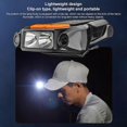 thumbnail image 4 of Lámpara LED con tapa de clip superbrillante y sensor inteligente, resistente al agua, con rotación de 90 grados, portátil, para exteriores, para ciclismo, pesca nocturna, color negro, 4 of 5
