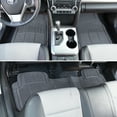 thumbnail image 2 of BDK Car Floor Rubber Mats with Cargo Trunk Floor Mats, All Weather Trimmable Liner, 3 Colors, 2 of 8