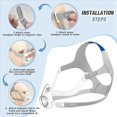 thumbnail image 5 of ArnéS CPAP Air Fit N20, 6 Paquetes de ArnéS de Repuesto para Mascarilla - Accesorios CPAP Suministros Correas, 5 of 5