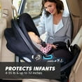 thumbnail image 6 of Baby Jogger City GO 2 Infant Car Seat, Slate, 6 of 7