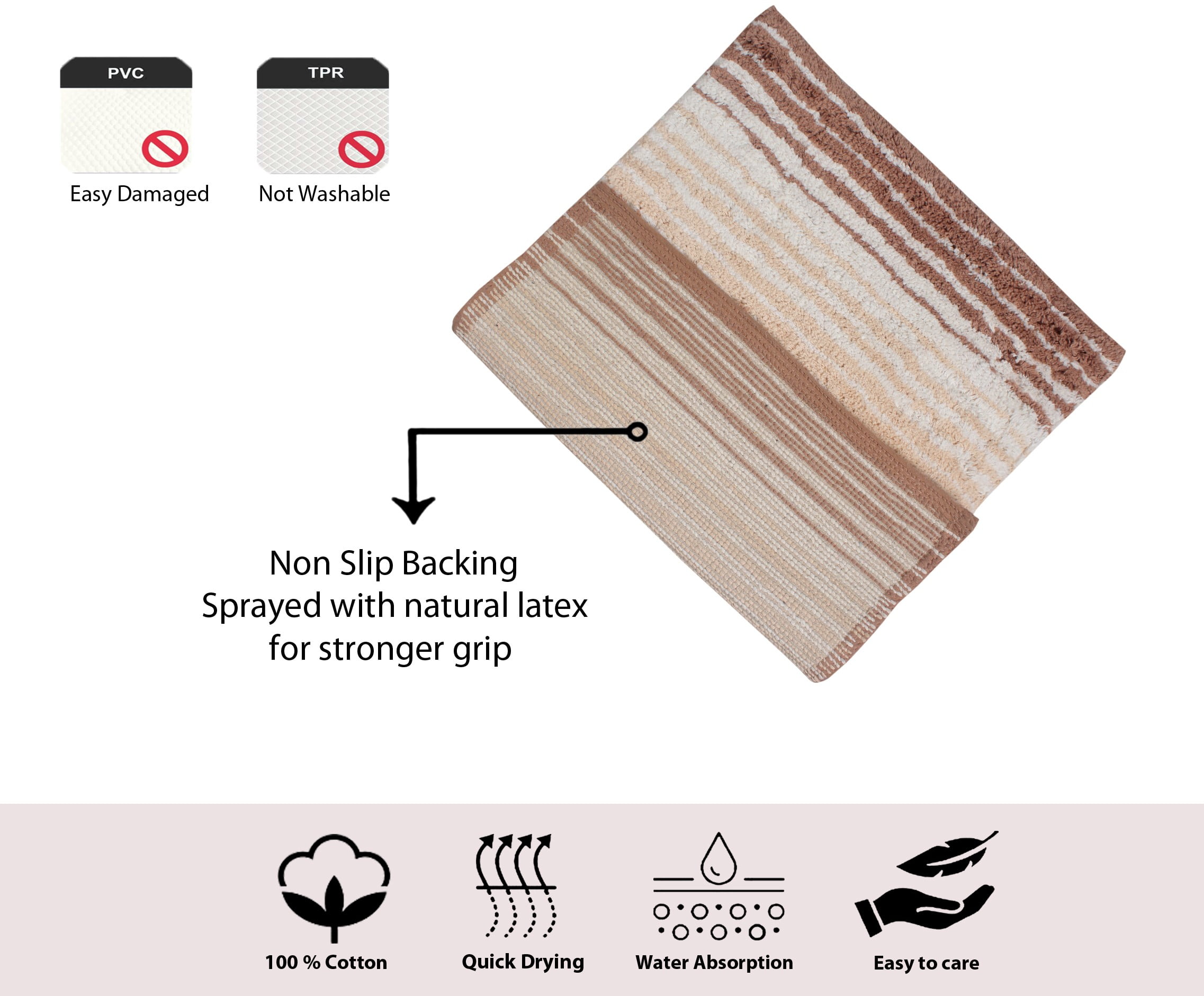 Home Weavers Gradation Collection Toilet Rugs U Shaped Contour, Thick Toilet Rug, Non-Slip Contour Mat for Bathroom Rug,100% Cotton Soft, Absorbent Water, Machine Washable, 20"x20" Contour, Beige