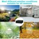 thumbnail image 5 of Housse Table Jardin Rectangulaire Housse de Protection Imperméable pour Meubles de Jardin Housse de Protection pour Salon de Jardin Bache pour Table et Chaises Extérieur (185 x 120 x 70cm), 5 of 5