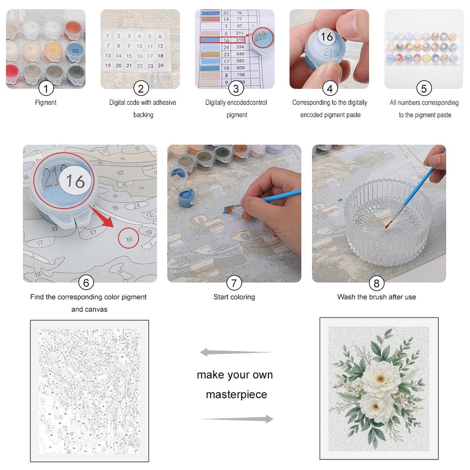 Paint By Numbers Kit for Adults Beginner - DIY White Roses Greenery Bouquet Art Canvas Painting Kits for Adults, Frameless Paint By Number for Adults for Home Wall Decor 16x20 Inch