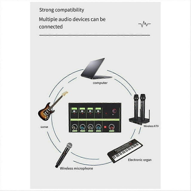 Portable 4-Way Audio Mixer, 4-in & 1-Out Stereo Mixer, Small DJ Mixer