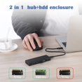 thumbnail image 4 of Carcasa SSD FANBLACK Fanblack 2 en 1 M.2 NVMe USB 3.2 Gen 2, 4 of 9