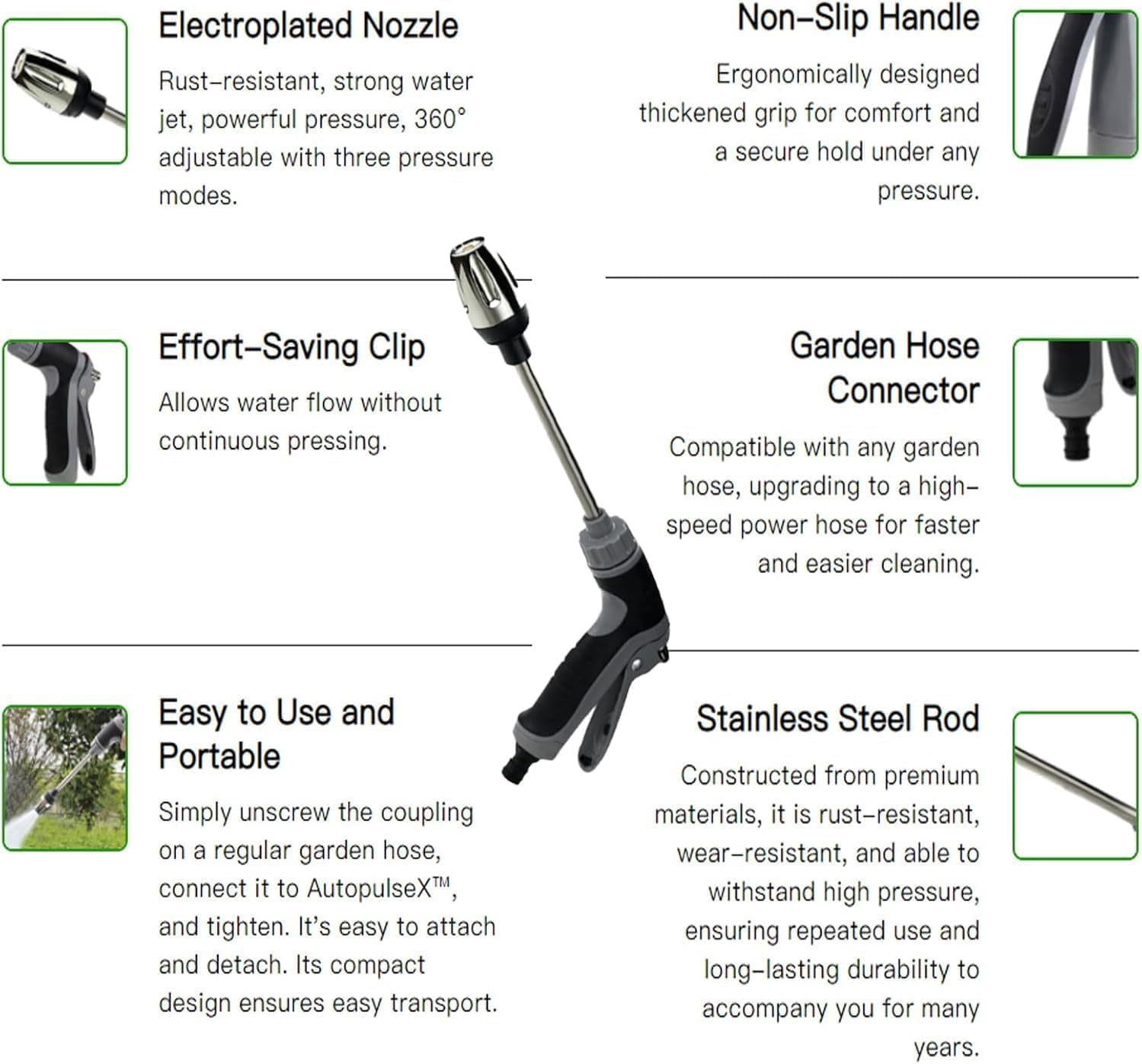 Pressure Washer, Cordless Pressure Washer with Spray Nozzle, 360° Rotating for Three Spray Modes,Fits Almost Any Garden Hose