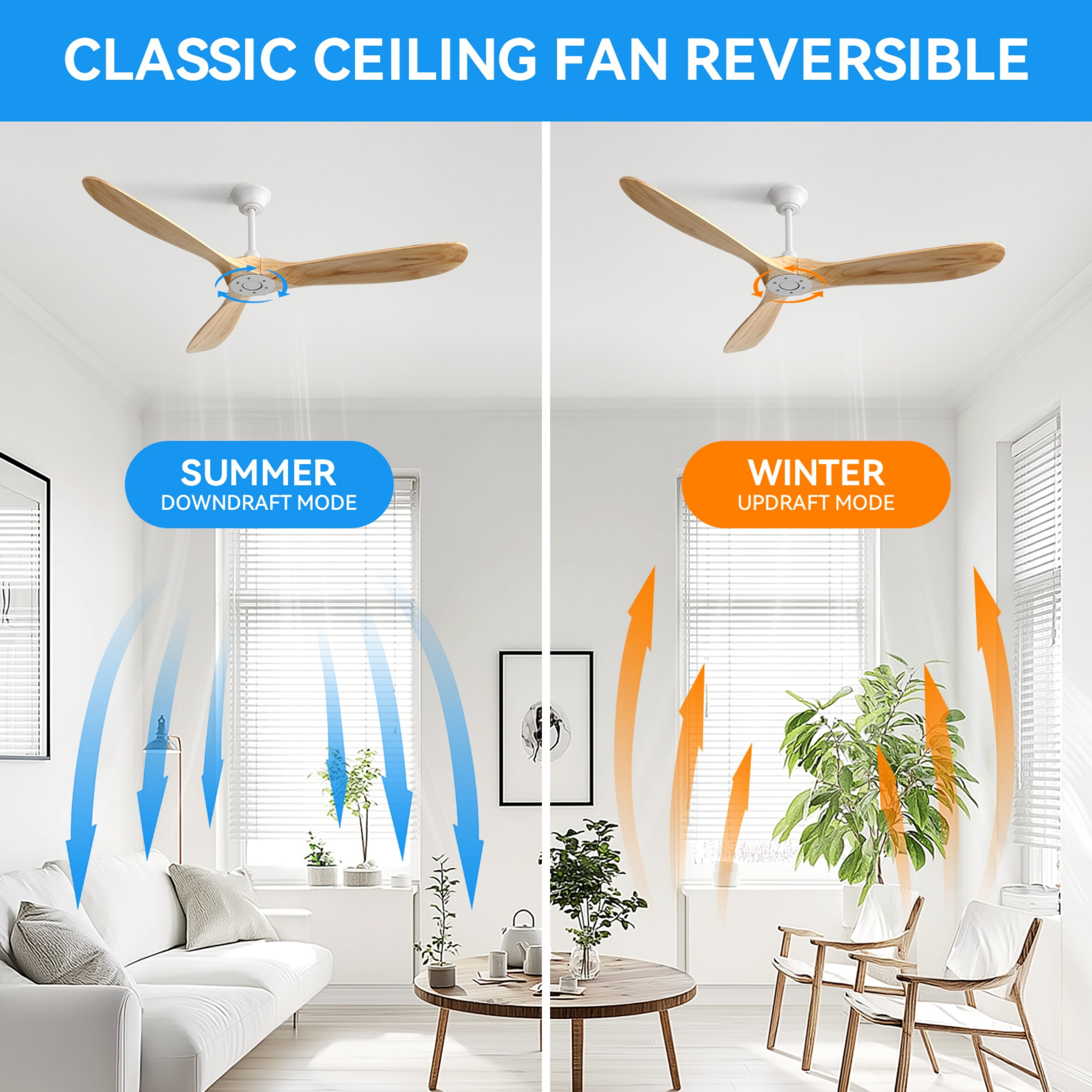Sofucor 60" Ceiling Fan no Light, Outdoor Ceiling Fans for Patios Without Lights, Remote Control, Solid Wood 3 Blades, Quiet, Indoor Ceiling Fan for Living Room, Patio, Bedroom, Porch, Farmhouse