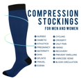 thumbnail image 4 of joogoo Dark Blue Paint Socks Women Men Knee High Sock, 4 of 8