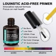 thumbnail image 2 of Preparador para uñas, deshidratador e imprimador sin ácido LOUINSTIC, 15 ml, 2 of 9