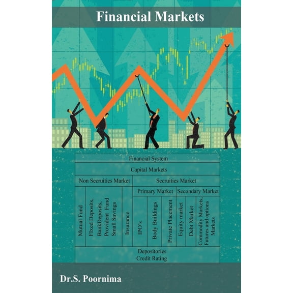 Financial Markets, (Paperback)