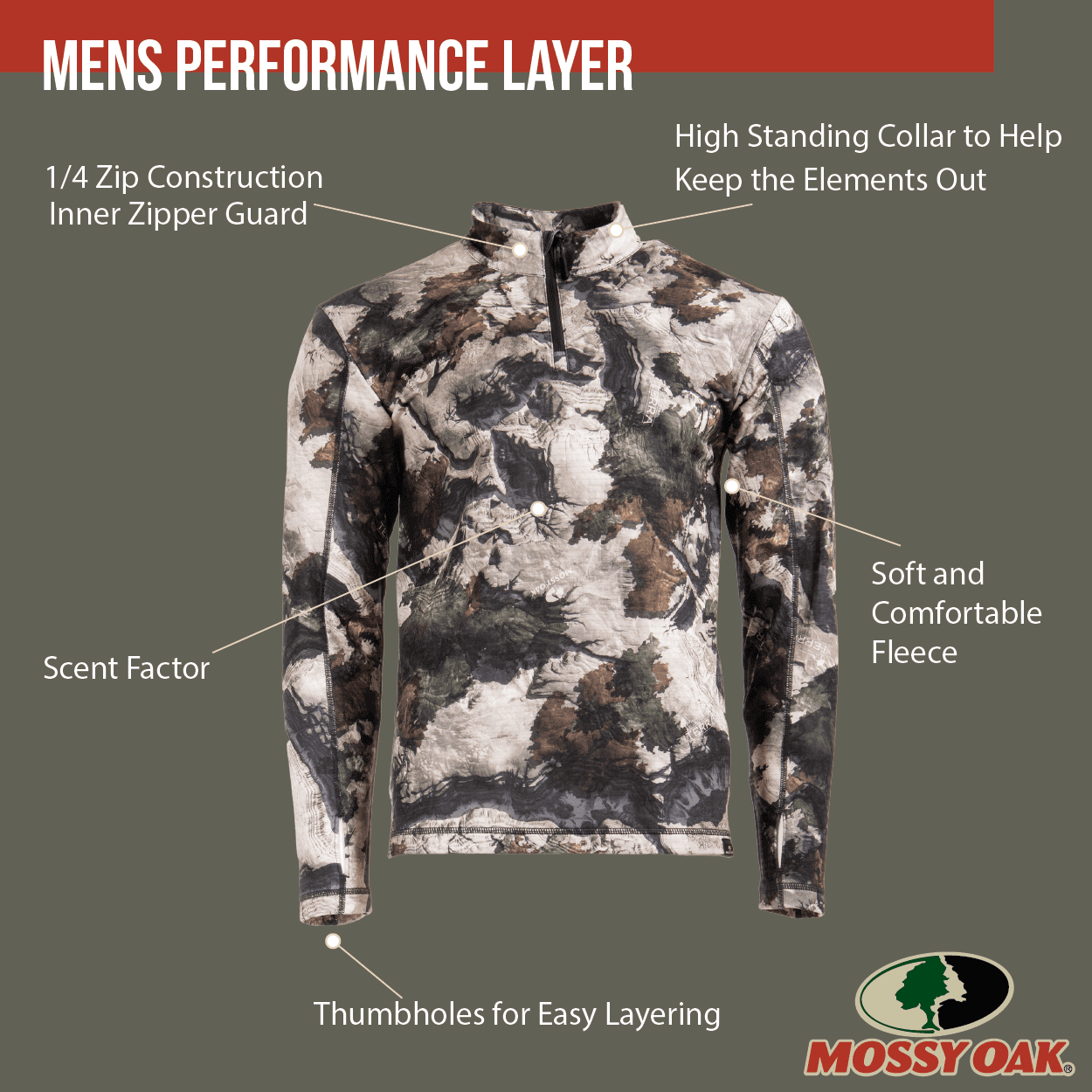 Mossy Oak Men's 1/4 Zip Performance Hoodie, Mossy Oak Terra Gila, Size Large