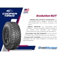 thumbnail image 3 of Llanta 35X12.50R20LT 121Q Cooper Evolution M/T, 3 of 6