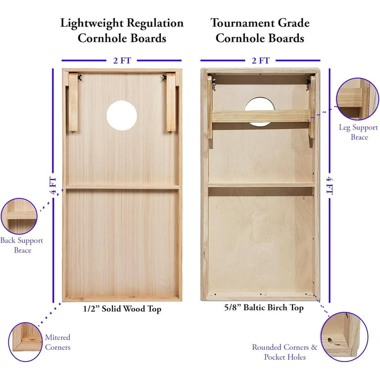 Tailgating Pros Tournament Cornhole Boards Set - 4'x2' Printed Wood, 8 Bean Bags & Carrying Case 3 thumbnail image