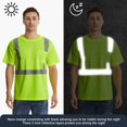 thumbnail image 3 of Camisa de seguridad SKSAFETY Class 2 Hi Vis Quick Dry Pocket, 3 of 5