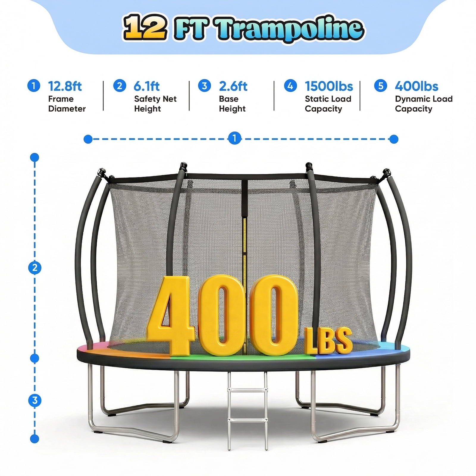 Outdoor Trampoline,Fashionsport Outfitters 8FT/10FT/12FT/14FT Round Jumping Trampoline with Enclosure Net and Ladder,Recreational Backyard Trampolines Anti-Rust for Kids Birthday Gift