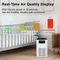 thumbnail image 5 of Air Purifier for Large Room up to 1076 Sq Ft with True H13 HEPA Filter ,25dB Ultra-Quiet, Smart Sensor & Essential Oil Diffuser for Smoke, Pet Dander, Pollen, 5 of 9