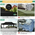 thumbnail image 6 of COBIZI 10x20 Heavy Duty Pop up Canopy with Mosquito Net,Instant Outdoor Shelter Large Canopy Tent for Outside,Gazebo with Mesh Sidewalls for Party,Backyard,Camping,Black, 6 of 10