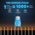 thumbnail image 4 of Rechargeable Lithium AA Batteries 4 Pack AA 1.5V Size Li-ion Batteries for Blink Camera,Double A Battery 3600mWh with 2H Fast Charge, 4 of 6