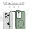 thumbnail image 2 of Decase Rugged Magnetic Case for iPhone 15 Plus,Support Mag-Safe,Heavy Duty Shockproof Kickstand Cover for Women Men,Dual-Layer Protection Military Grade Protective Case for iPhone 15 Plus,Green, 2 of 7