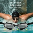 thumbnail image 4 of APLSTOW Swim Goggles,  No Leaking Anti Fog UV Protection Swimming Goggles for for Adults, Men, Women-2PACK, 4 of 9