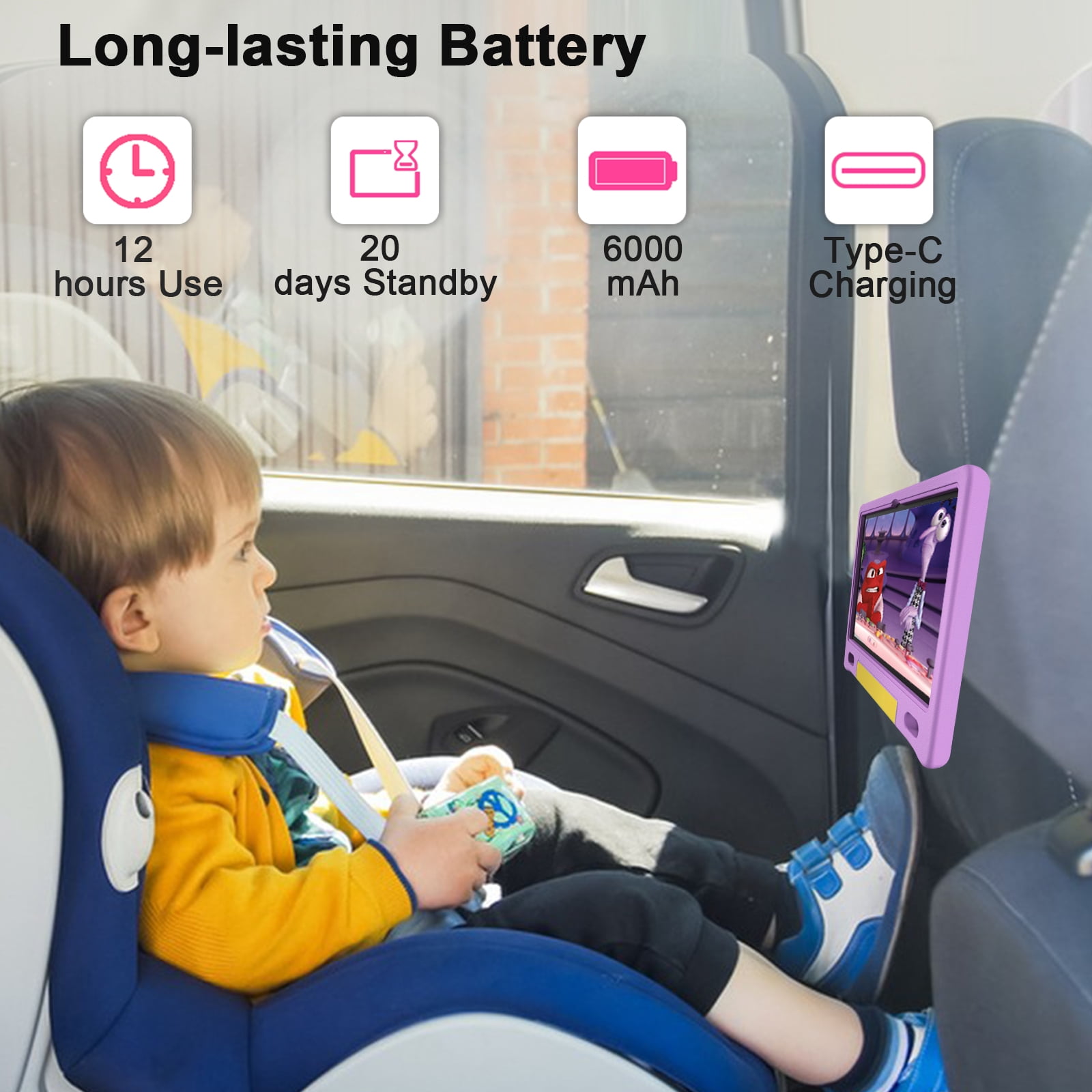 Kids Tablet, 10.1 inch IPS HD Touchscreen Android 14 64 GB Storage, 8GB RAM, Octa Core Tablet for Kid with Kid-Proof Case, Parental Controls, 12-hr Battery, WiFi, GPS – Purple