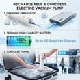 thumbnail image 5 of CCCHCY Reusable Travel Vacuum Bag Set,with Rechargeable Air Pump, for Clothes and Clothing, 5 of 9