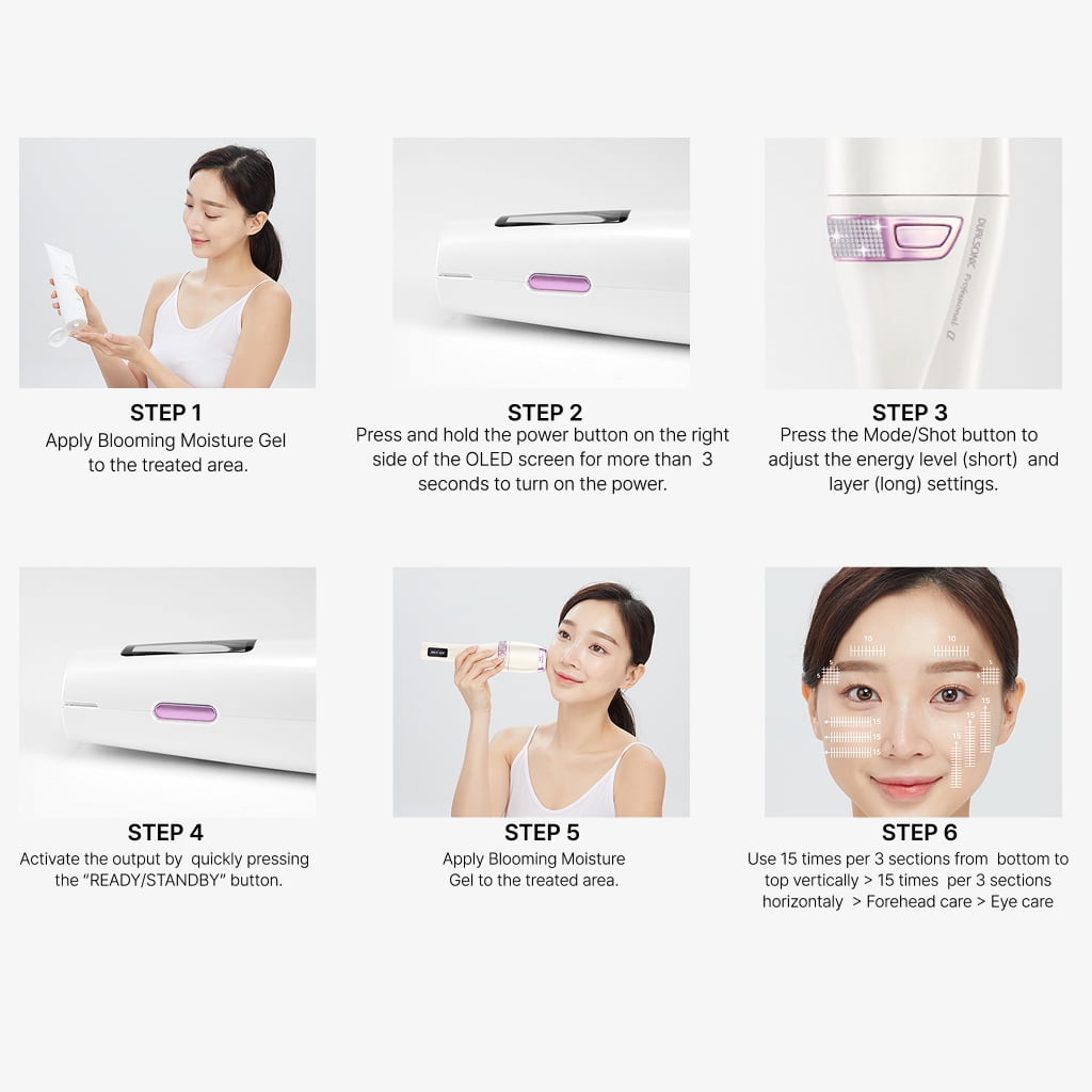 DUALSONIC Professional Alpha HIFU Beauty Device Body Set - Advanced Home Care Skin Lifting & Anti-Aging Device for Face and Body, Korea Skincare, Body care