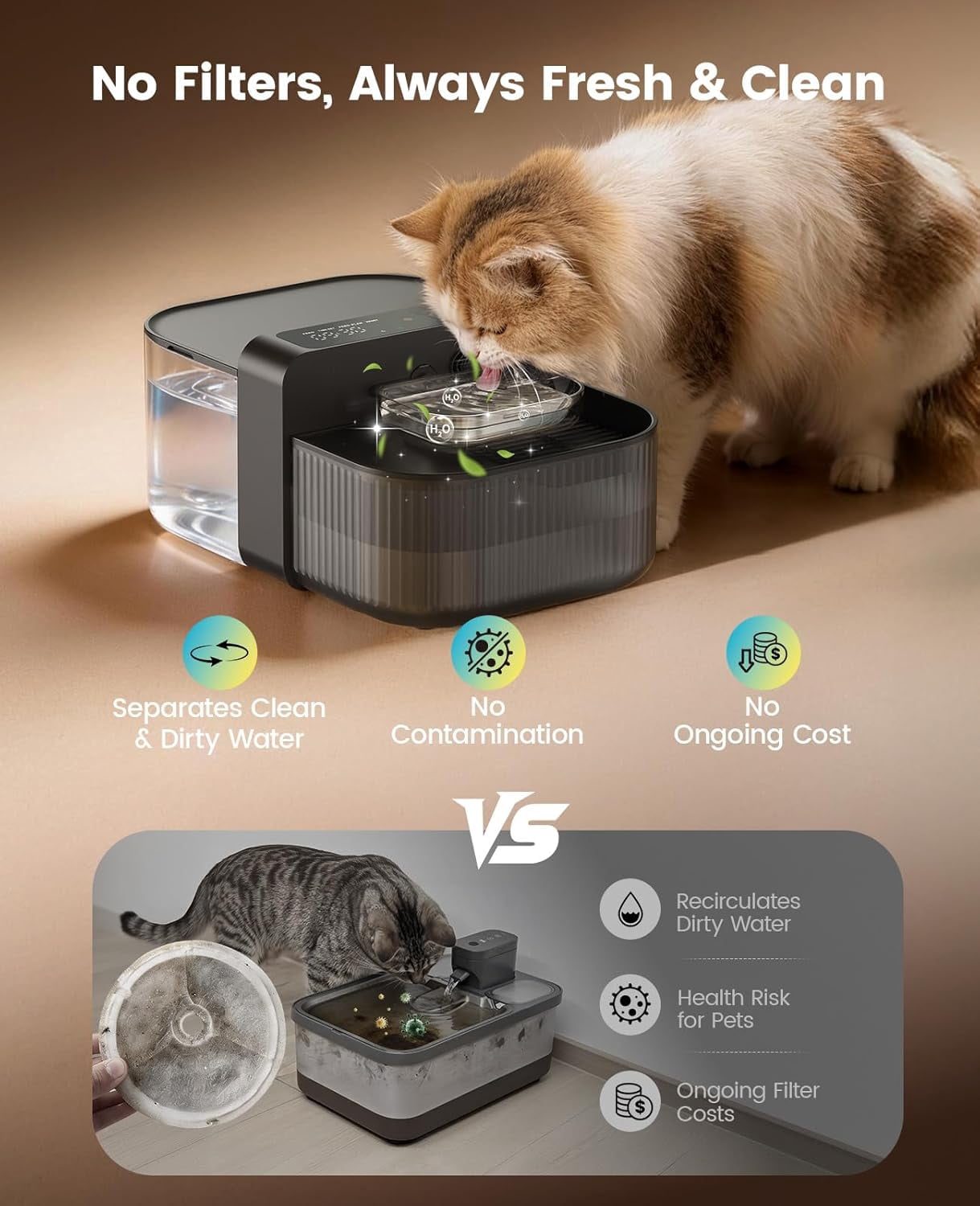 Wireless Filterless Cat Water Fountain, Separate Clean and Dirty Water Pet Fountain with Stainless Steel Bowl, 3.5L/118oz Quiet No Filter Smart FreshFill Automatic Cat Water Dispenser, Black