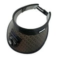 thumbnail image 6 of Sun Visor Hat with Fan Beach Hat Cooling Fan Three Speed for Women Fan Visor Hat black, 6 of 8