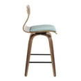 thumbnail image 3 of Folia Mid-Century Modern Counter Stool Set of 2 - Walnut Wood Frame &amp; Teal Fabric, 26" Bar Height. Stylish, Padded Seat, for Kitchen Island or Home Bar., 3 of 6