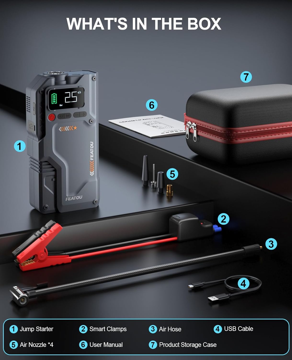 FEATOU V5 Portable Car Jump Starter with Air Compressor, 5000A 12V Battery Booster for 10.0L Gas/9.0L Diesel Engines, LED Light, USB QC 3.0