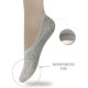 thumbnail image 2 of Calcetines de Mujer con Puntera Reforzada Antideslizante Fino Invisible Forro de Barco Plano Corte Bajo Algodón Casual 3 Pares, 2 of 5