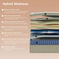 thumbnail image 4 of GUUKIN Queen Mattress, 12 Inch Hybrid Gel Memory Foam Mattress with Individually Wrapped Pocket Coils, Medium Firm Support, Pressure Relief, Mattress in a Box, 4 of 10