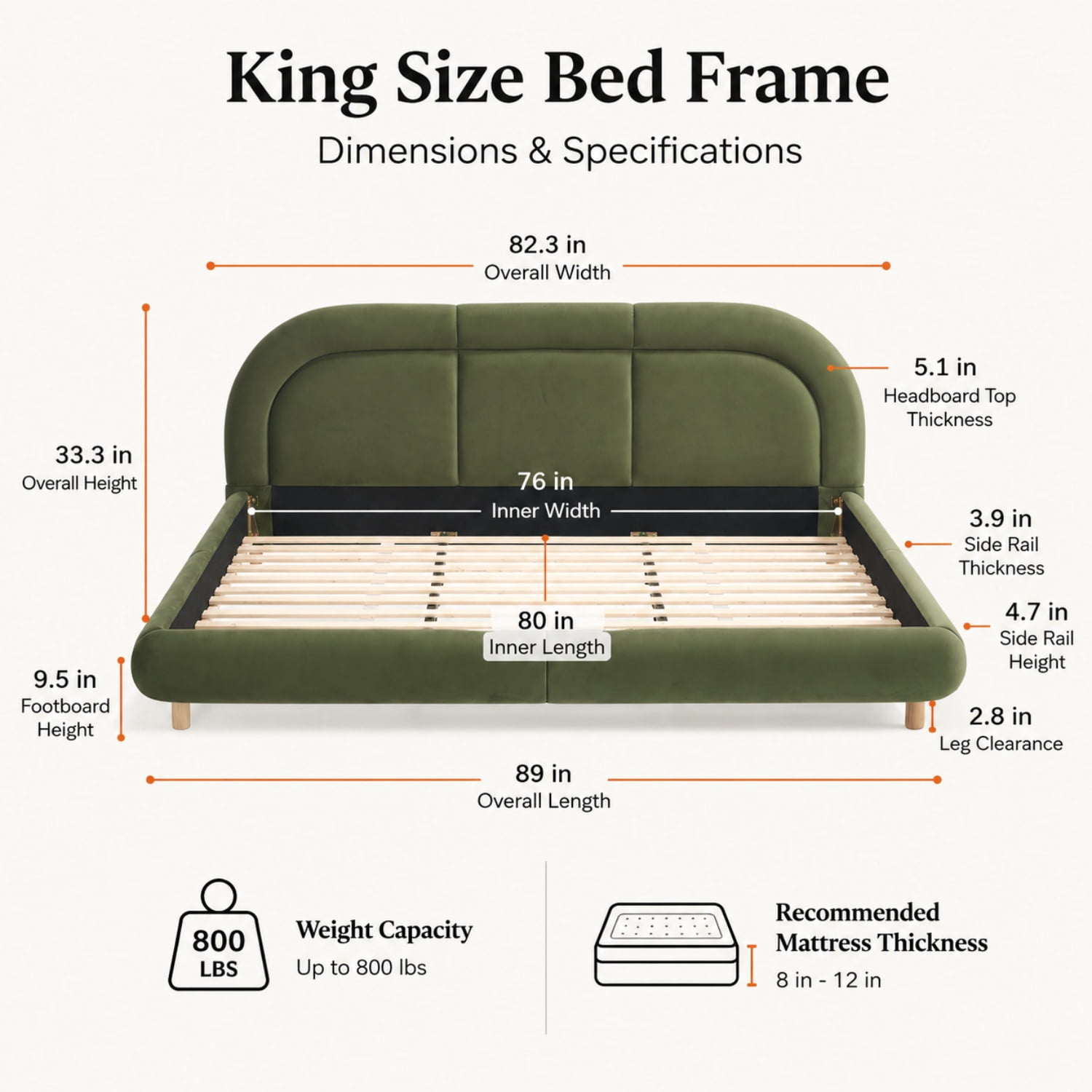 Miniyam King Size Velvet Upholstered Bed Frame with Curved Headboard, Platform Bed with Wood Slats, No Box Spring Needed, Green