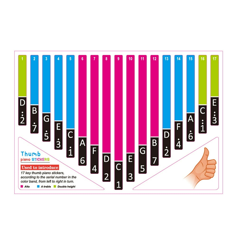 Aktudy Kalimba Scale Sticker Thumb Finger Piano Key Note Stickers for