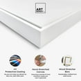 thumbnail image 4 of Perfect Tan Shapes Modern Earth Tone Abstracts Canvas Wall Art by Art Remedy, White Floater Frame, 20"x16", 4 of 7