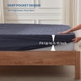 thumbnail image 4 of Protector de colchón BEDLORE tamaño Full impermeable, 46 cm de profundidad, 4 of 6