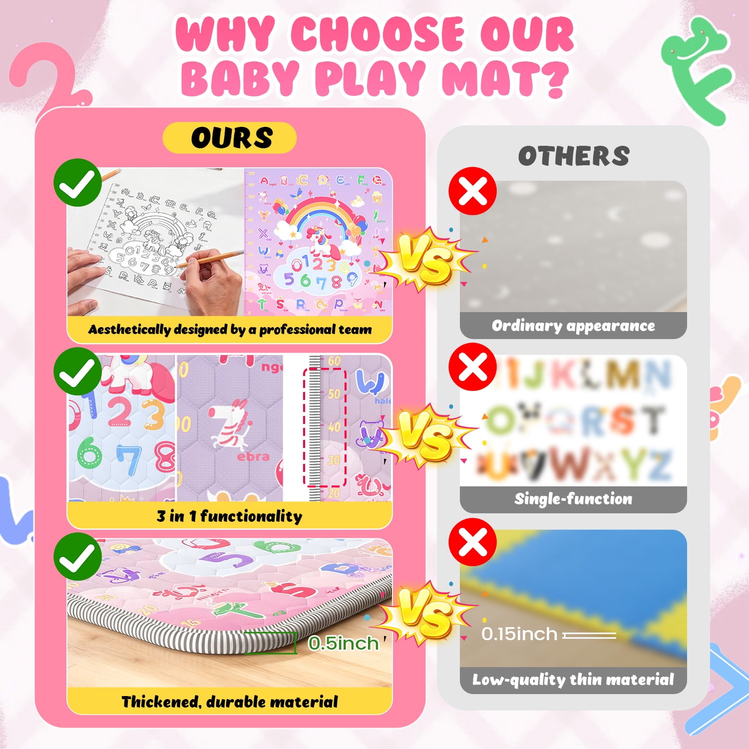 WonderStone Baby Play Mat for the Floor, 50" x 50" Tummy Time Mat, Playpen Mat for Babies, Toddlers, Infants 0-36 Months (Pink）
