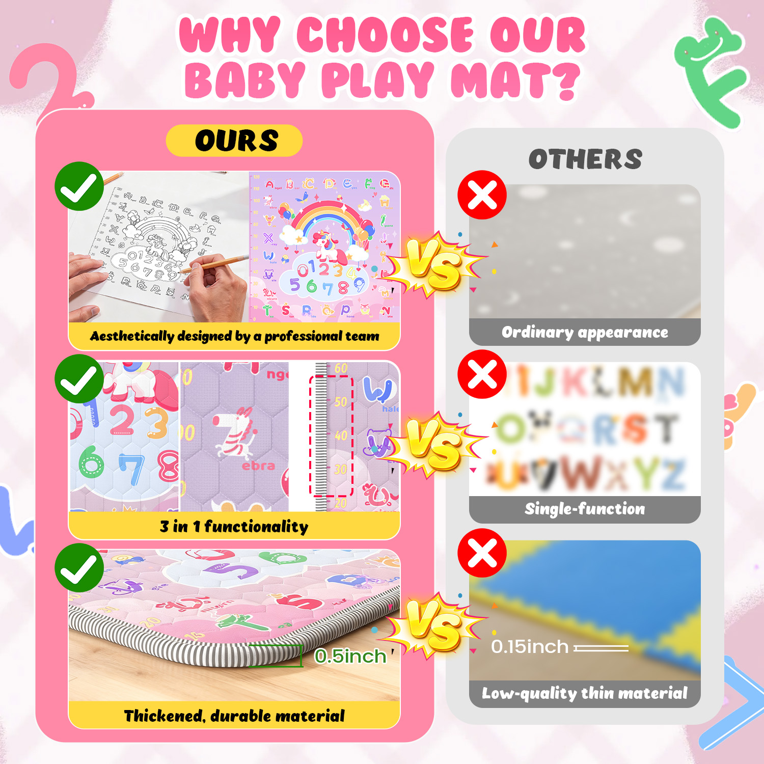 Wonderstone 50" x 50" Baby Play Mat, Pink photo 7