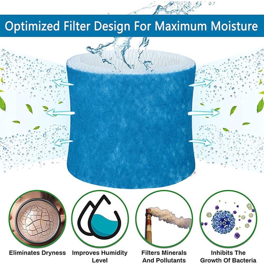 Fancy 2 Pcs Humidifier Wicking Filters for Honeywell HC-888, HC-888N, Filter C Blue