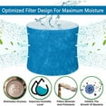 thumbnail image 3 of Chendee 2 Pack Humidifier Wicking Filters For Honeywell Hc-888, Hc-888N, Filter C, 3 of 8