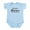 Sky Blue, variant on CafePress - Filipino Lola's Are The Best Infant Bodysuit - Baby Light Bodysuit, Size Newborn - 24 Months