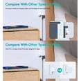 thumbnail image 3 of 35W PD Foldable Dual USB-Type-C Port Compact Input Home / Travel Power Adapter Plug Wall Charger with 6FT Charging Port USB-C to Type-C Cord Charger Cable White For Samsung Galaxy A05, 3 of 8