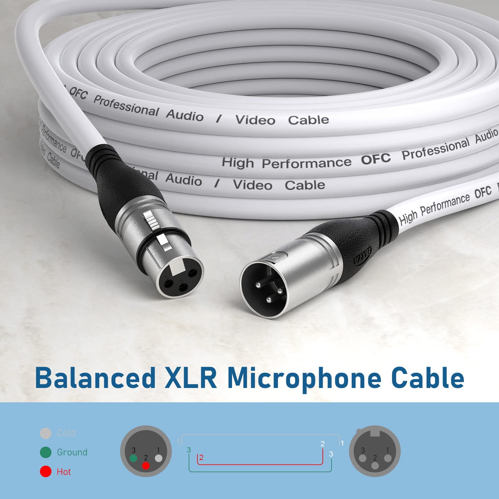 White XLR Cable Male to Female 50ft 2-Pack By EBXYA, Long Distance & Oxygen-Free Copper for Stage Performance, Church Events & Wedding Venue Setup